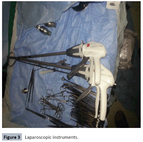 hospital-medical-management-instruments